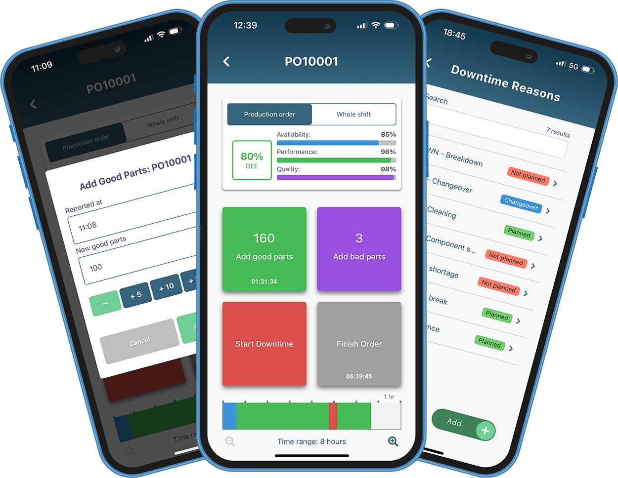 oee interface