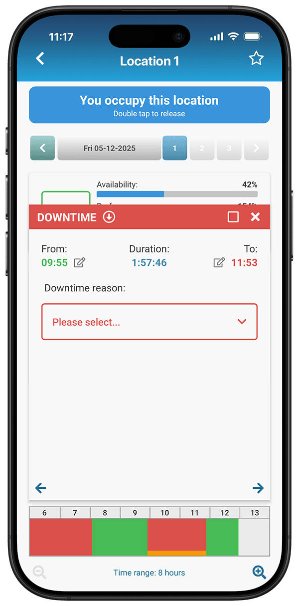 Run Your Own Production