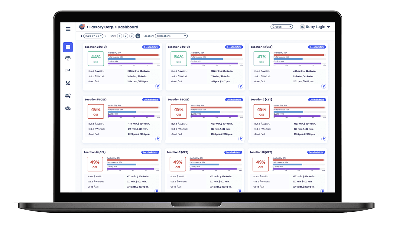 oee dashboard screen